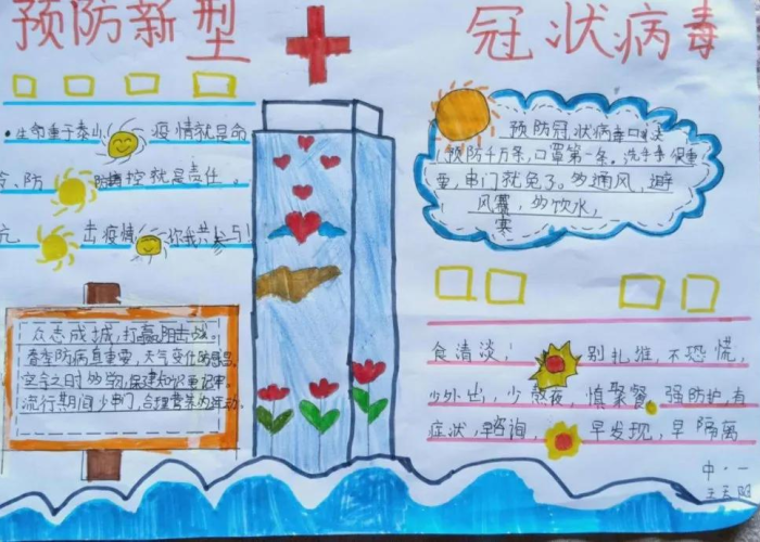 疫情素材手抄报（疫情素材画）