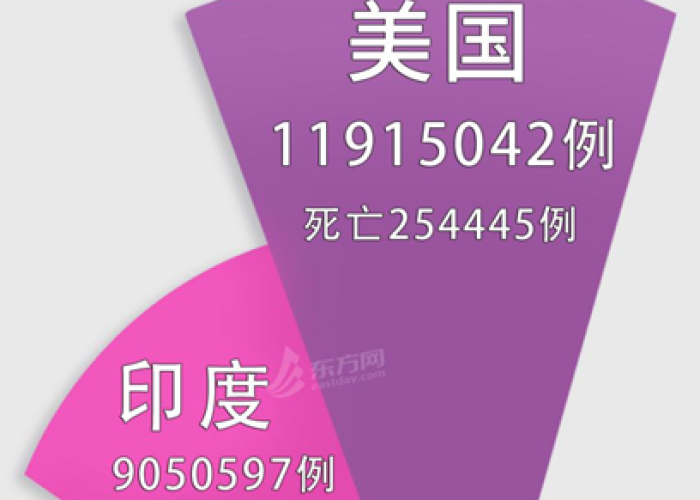 新冠疫情最新今天的消息内蒙古（新冠疫情内蒙古新增）