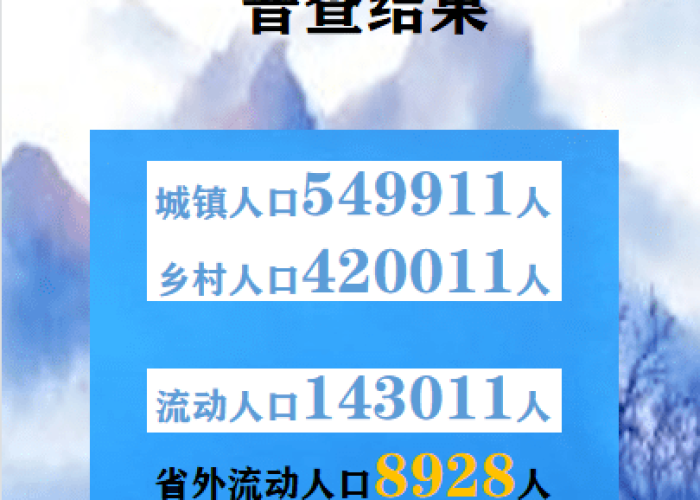 中国新冠疫情伤亡人数（中国新冠疫情伤亡人数最新数据）
