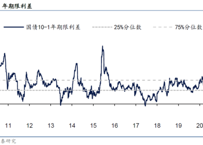 疫情哪三年（疫情几年爆发的）