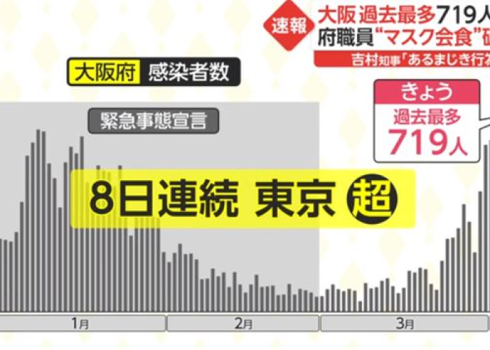 新冠疫情变异4种病毒（新冠疫情变异4种病毒是哪四种）