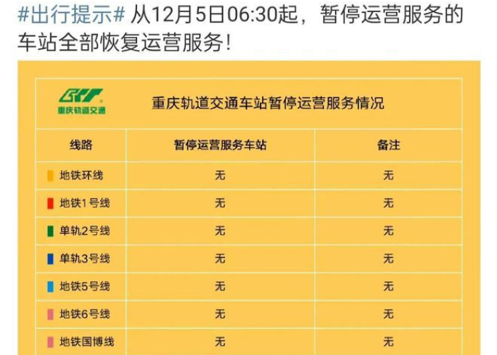 疫情解封是几月（疫情解封是几月几日开始的）