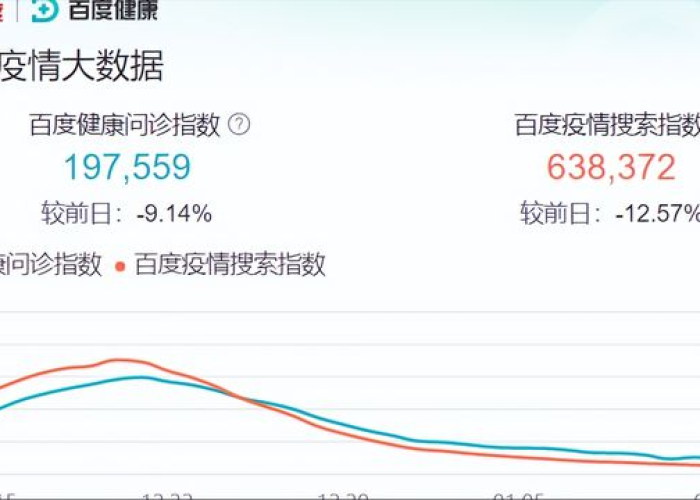 陕西疫情最新统计（陕西疫情最新消息今天新增人数）