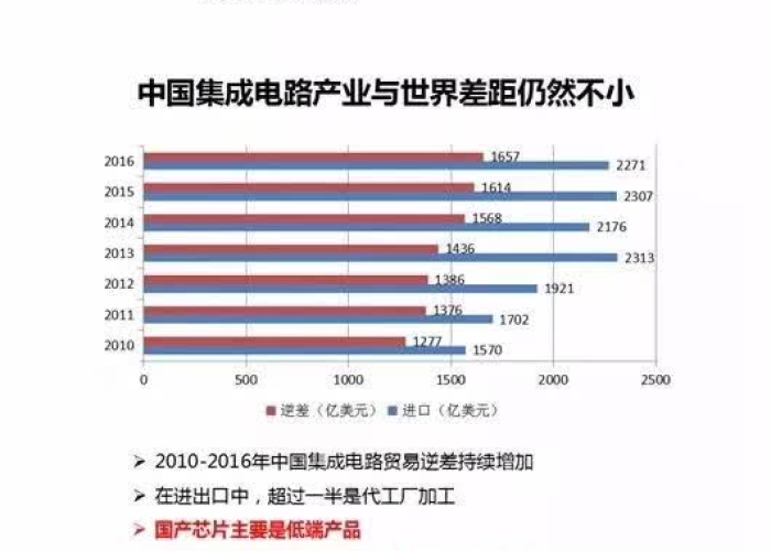 此次疫情国家投入了多少资金（此次疫情国家投入了多少资金呢）