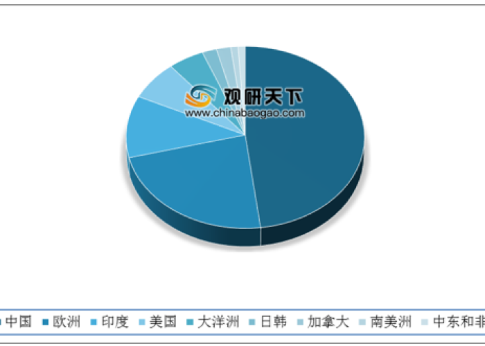 此次疫情国家投入了多少资金（此次疫情国家投入了多少资金呢）