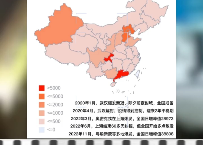 三年灾年和疫情三年（疫情三年了）