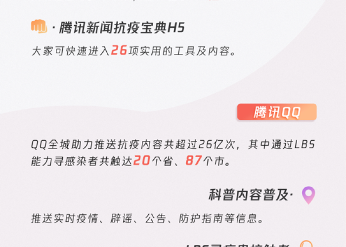 有关疫情的最新新闻消息（有关疫情的最新新闻消息内容）