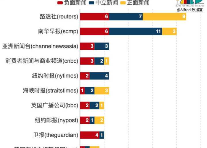 新冠肺炎疫情英语新闻（新冠肺炎疫情英语新闻摘抄）