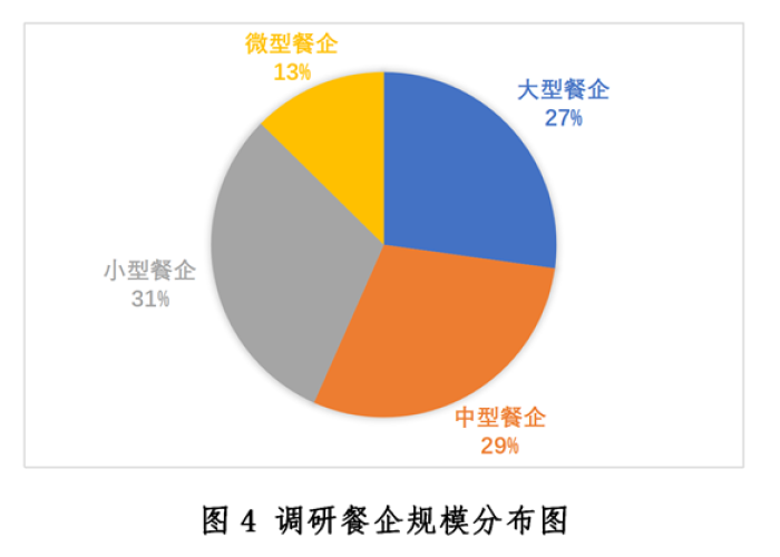 河南新冠疫情现状最新数据（河南新冠疫情状况）