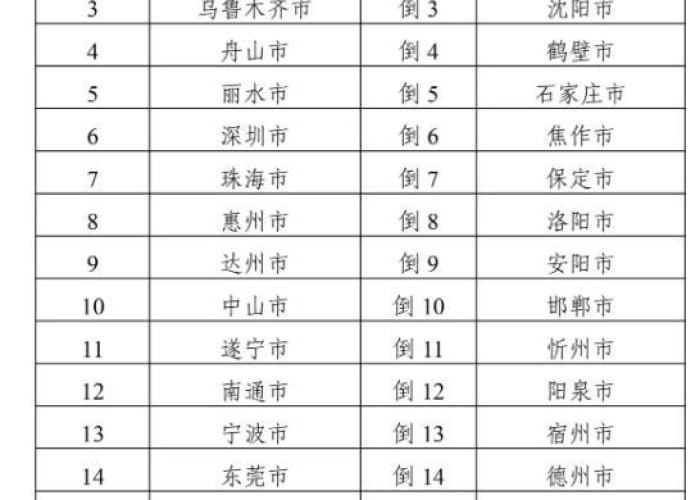 2024年12月疫情又开始了吗（2024年12月病毒）