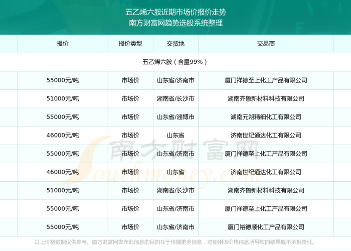 2024年12月疫情又开始了吗（2024年12月病毒）