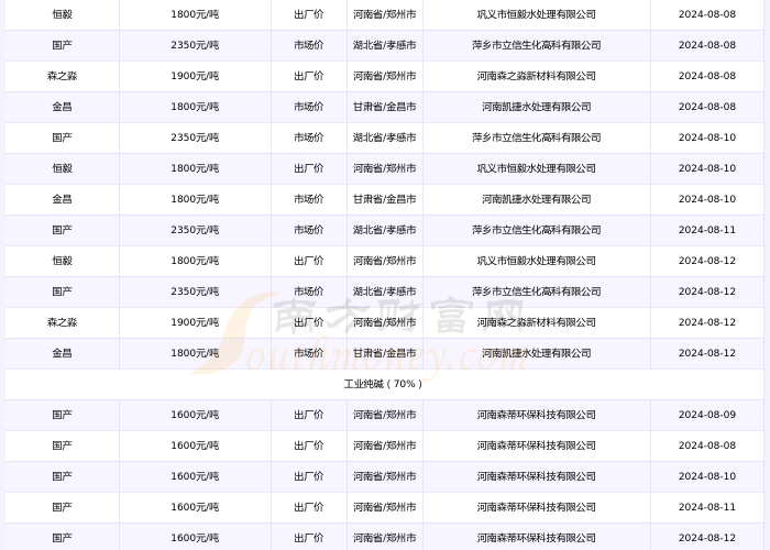 2024年12月疫情又开始了吗（2024年12月病毒）