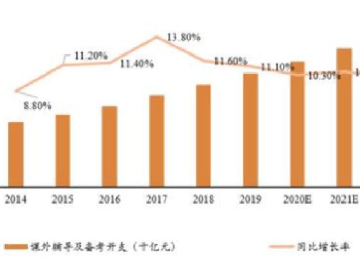 2020年疫情期间出生率（疫情期间人口出生率）