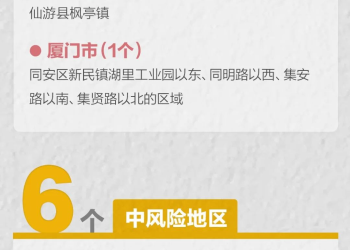 现在全国疫情地区风险情况（现在全国疫情风险地区有哪些）