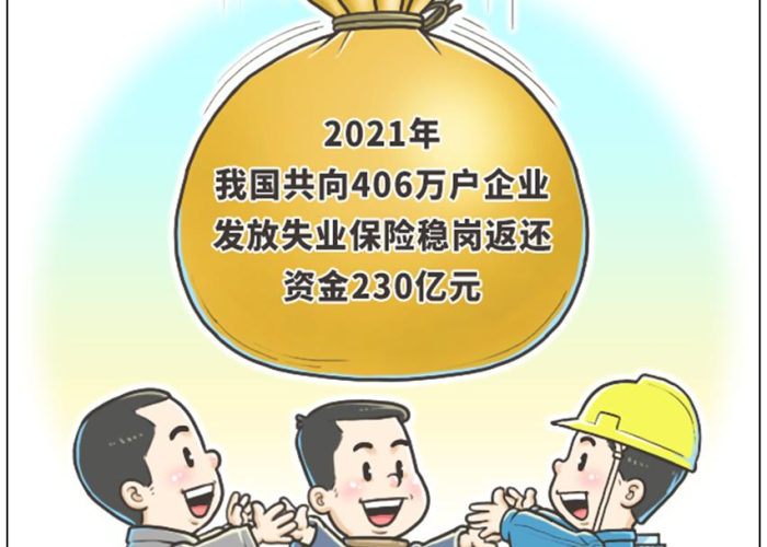 2021年有疫情失业补偿金吗（今年疫情给失业人员国家有补助吗）
