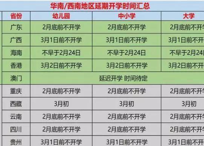 疫情是从哪年几月开始的（疫情开始哪一年）