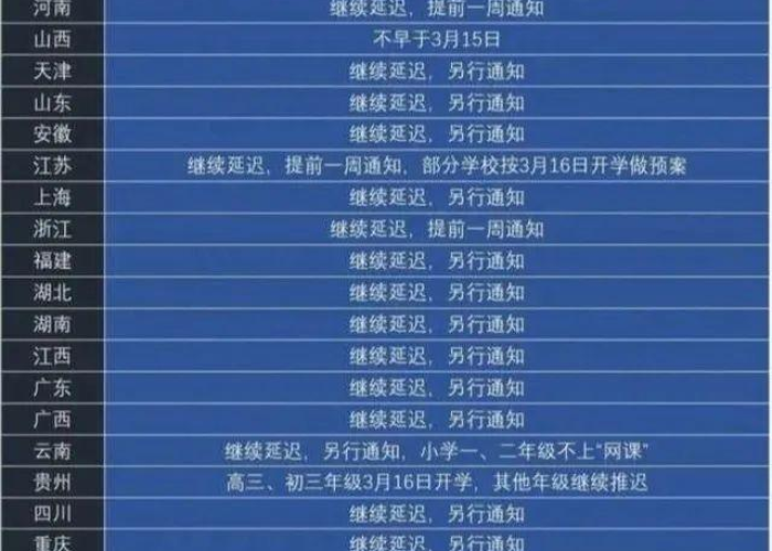疫情是从哪年几月开始的（疫情开始哪一年）