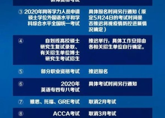 国家宣布疫情全面解封了吗（全国疫情是否解除）