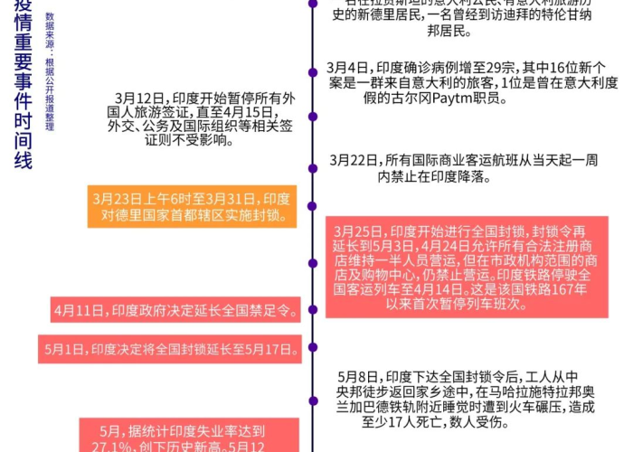 国家宣布疫情全面解封了吗（全国疫情是否解除）