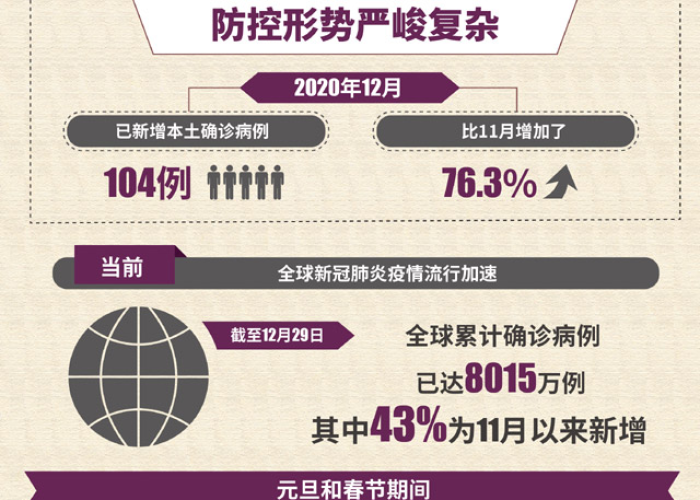 2019疫情资料（2021疫情资料）