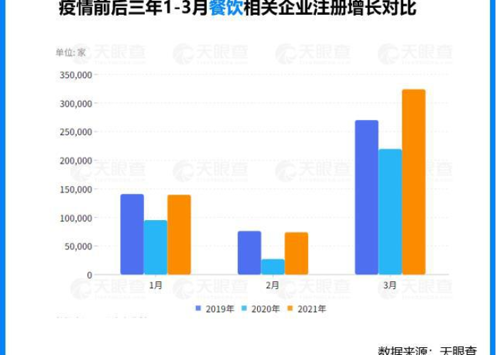 2019疫情资料（2021疫情资料）