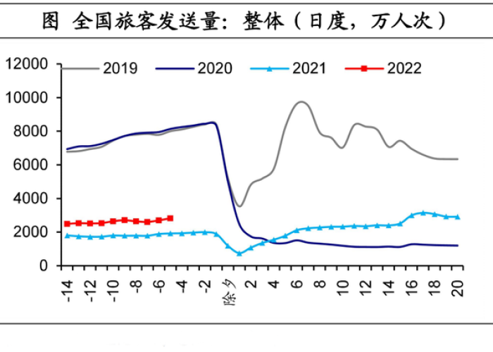2019疫情资料（2021疫情资料）