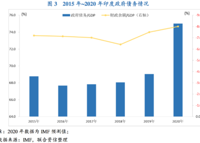 三年疫情各个阶段政策（疫情持续3年会发生什么）