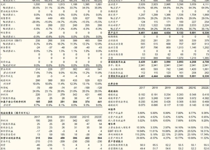 为什么疫情后经济下行（为什么疫情后经济下行速度下降）