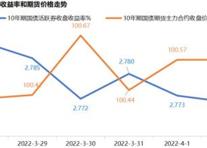 为什么疫情后经济下行（为什么疫情后经济下行速度下降）