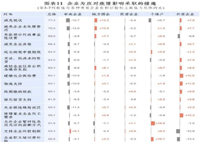 新冠疫情发展全过程简述（新冠疫情发展全过程时间线）