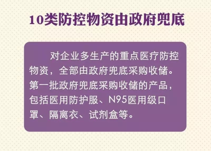 三年疫情物业费减免政策（疫情物业费减免文件）