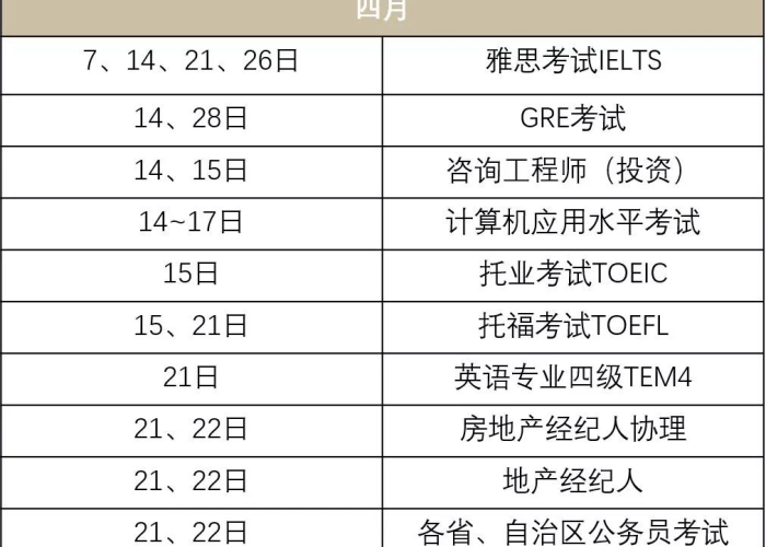 疫情开始时间和终止时间大学生（今年疫情大学生什么时候放假）