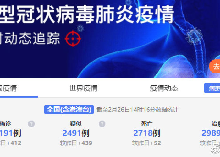 肺炎疫情实时动态最新消息（肺炎怡情最新动态）