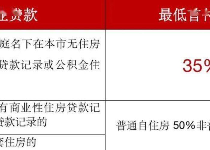 疫情期间房租减免政策上海个人（2020年疫情期间减免房租政策）