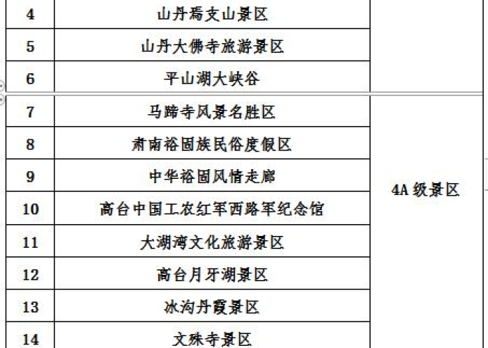 2020年疫情是几月份（2020年疫情几月几日结束）