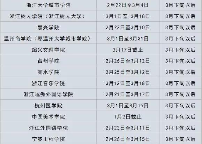 2020年疫情是几月份（2020年疫情几月几日结束）