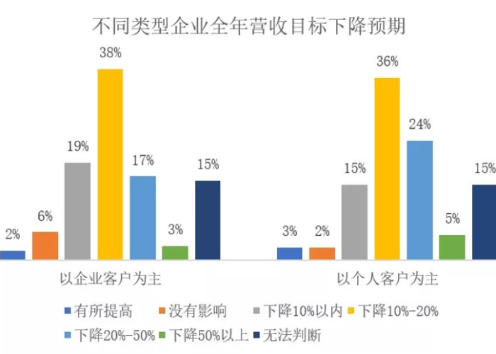 中国公布疫情哪天开始（中国疫情什么时候开始公布）