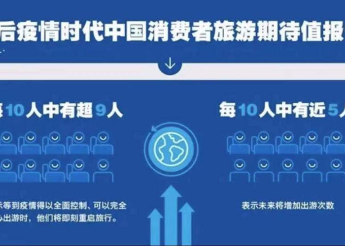 中国公布疫情哪天开始（中国疫情什么时候开始公布）