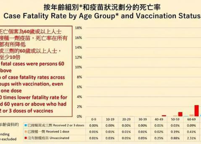 疫情什么时候能放开管理（疫情管控到什么时候）