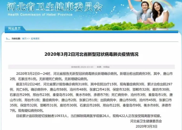 疫情防控何时结束（疫情防控到啥时候）