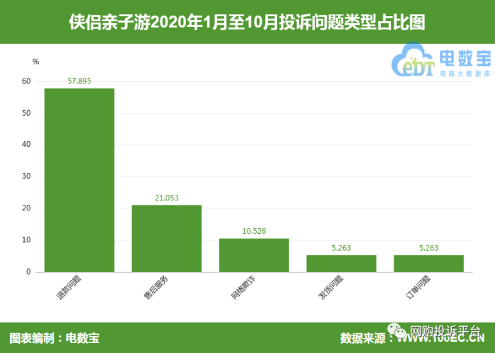 武汉疫情出现原因（武汉疫情出现原因分析）