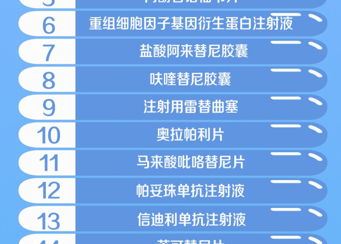 疫情小说推荐完整版（疫情期间小说目录）