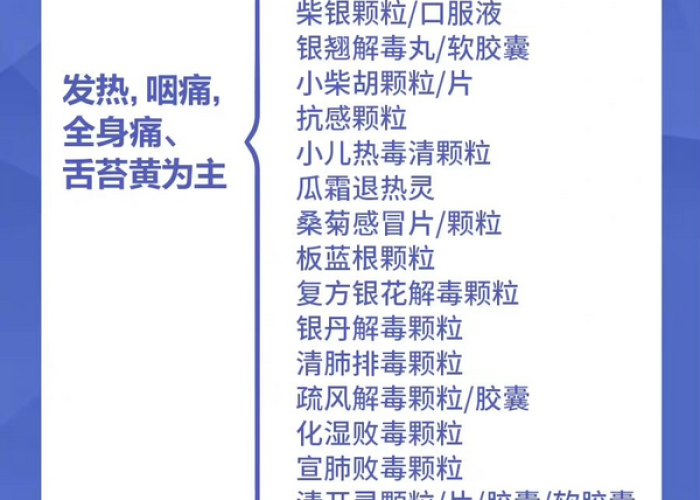 疫情期间药物备用清单（疫情期间备些什么药品）