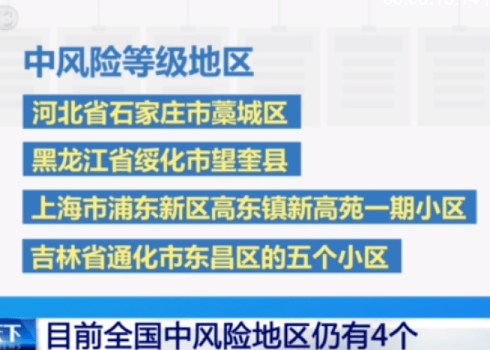 新冠疫情开始是哪一天（新冠疫情是什么时候开始了）