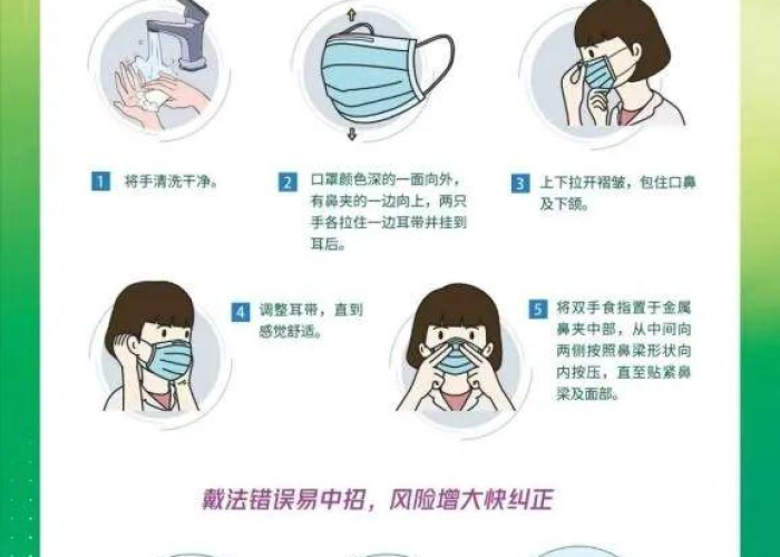 新型冠状病毒疫情防控相关知识（新型冠状病毒疫情防护知识科普）