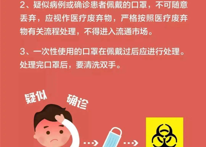 新型冠状病毒疫情防控相关知识（新型冠状病毒疫情防护知识科普）