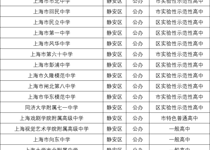 新冠疫情事件详细经过（新冠疫情所有事件时间表）