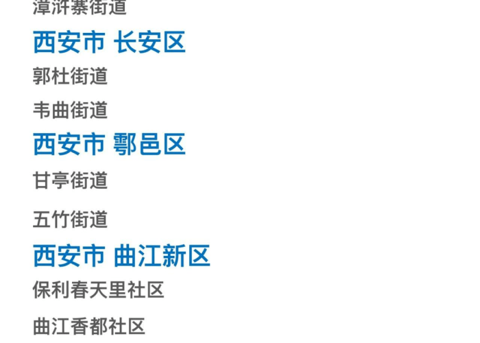 2022疫情结束时间一览（疫情结束时间是几月几日）