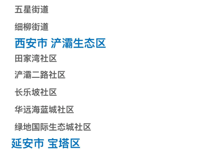 2022疫情结束时间一览（疫情结束时间是几月几日）