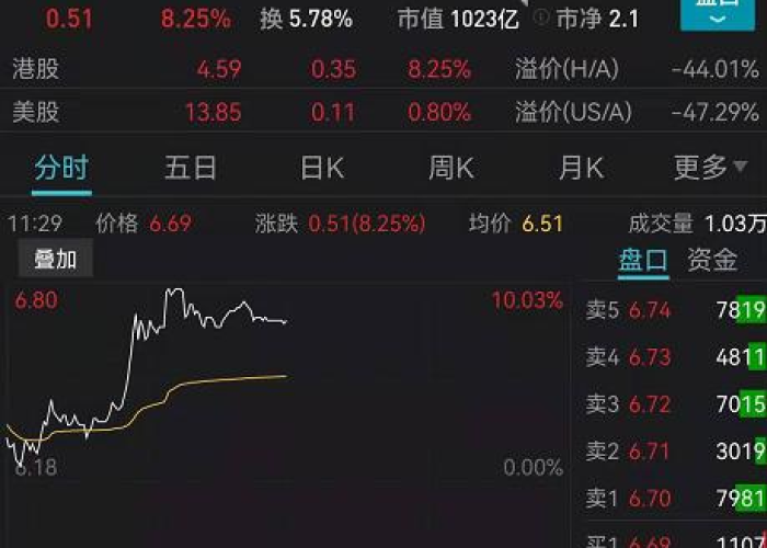 疫情第一妖股（2021疫情股票）